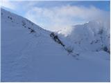 Planina Zajavornik - Debela peč